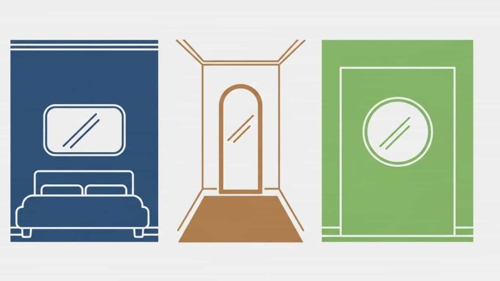 Where to Place Different Sizes