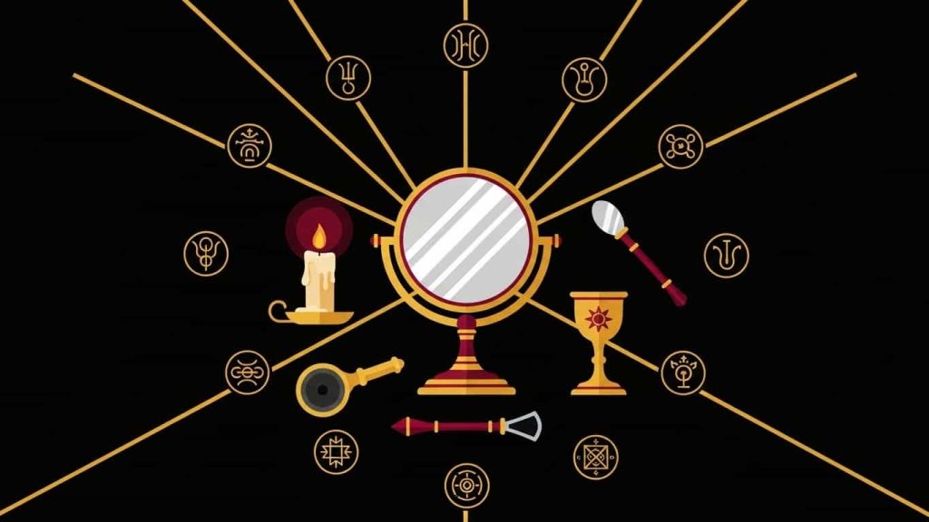 Ideal for Spiritual Practices