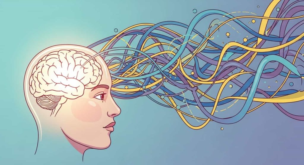 Cartoon brain illustration showing how the mind processes self-image and perception