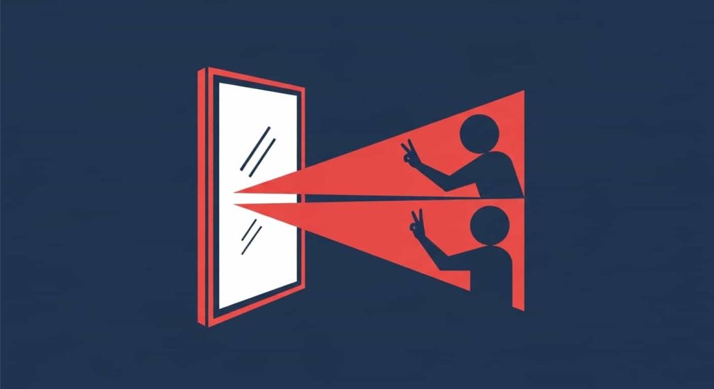 The Law of Reflection