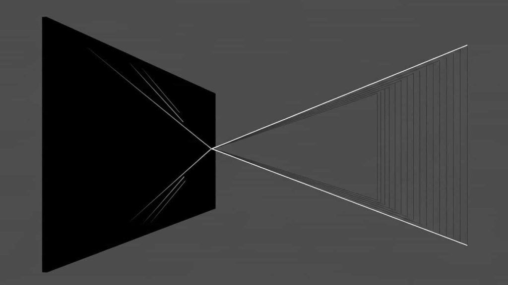 light beam bouncing off mirror at equal angles